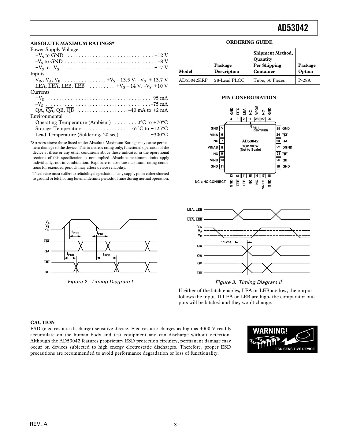 ad53042 Datasheet Page 3