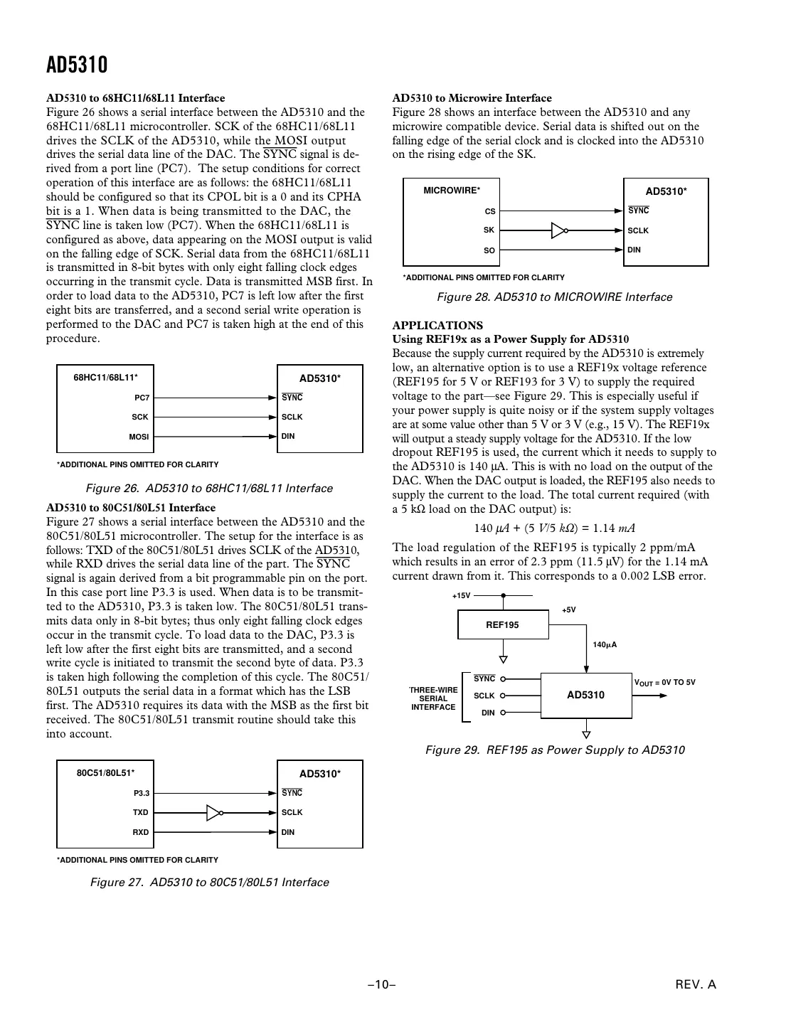 ad5310 Datasheet Page 10