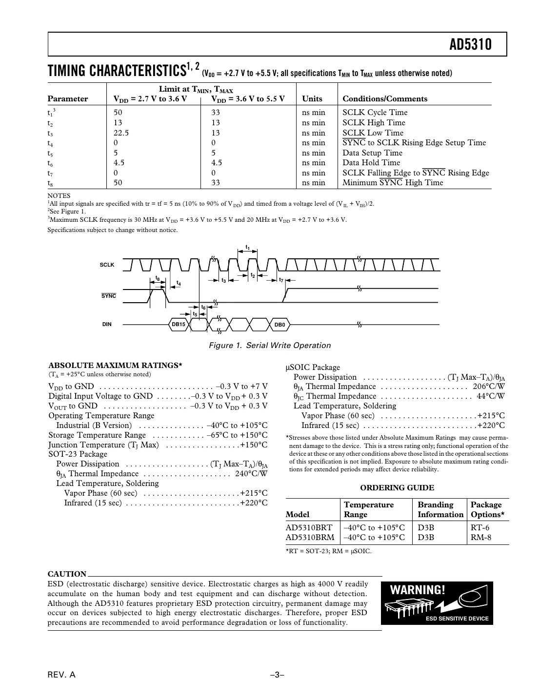 ad5310 Datasheet Page 3