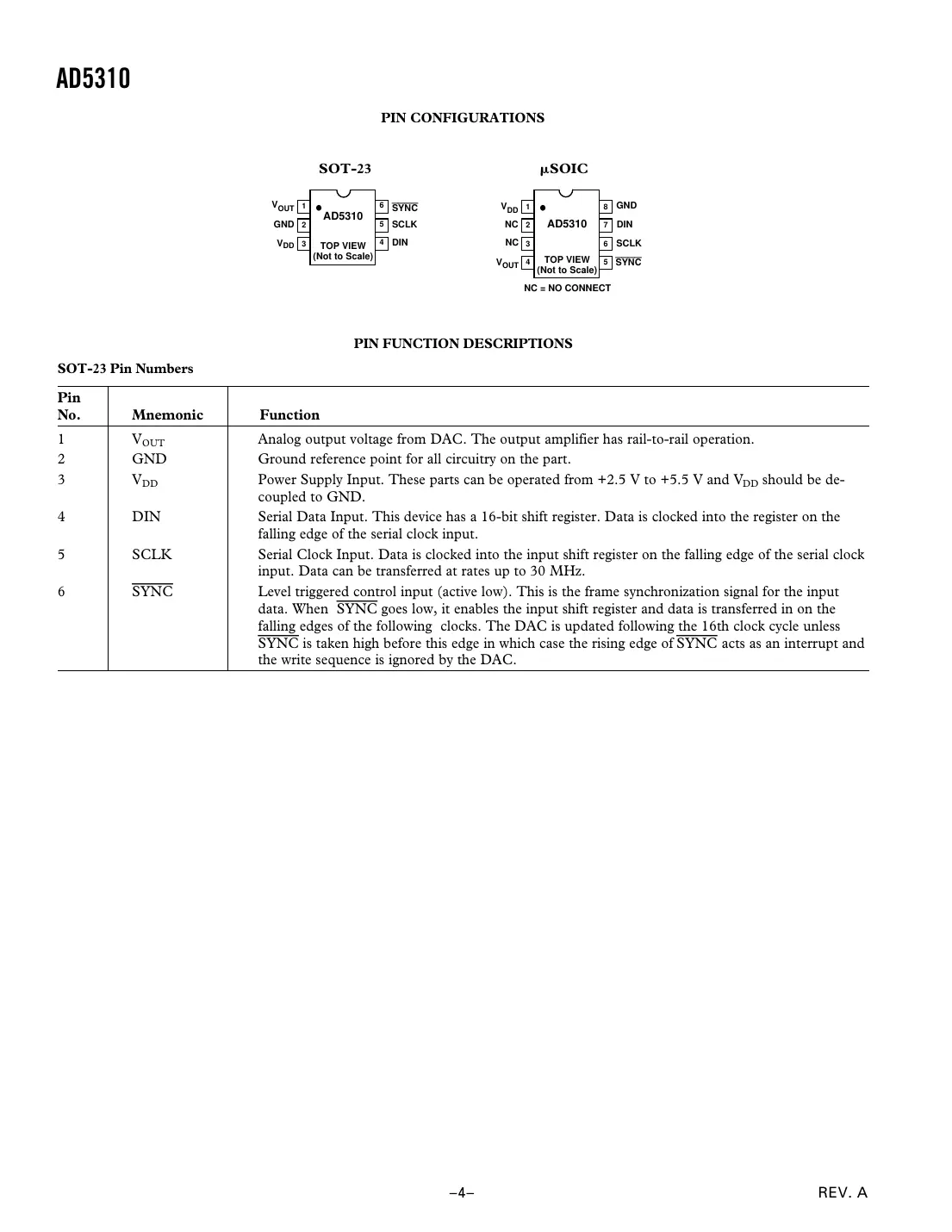 ad5310 Datasheet Page 4