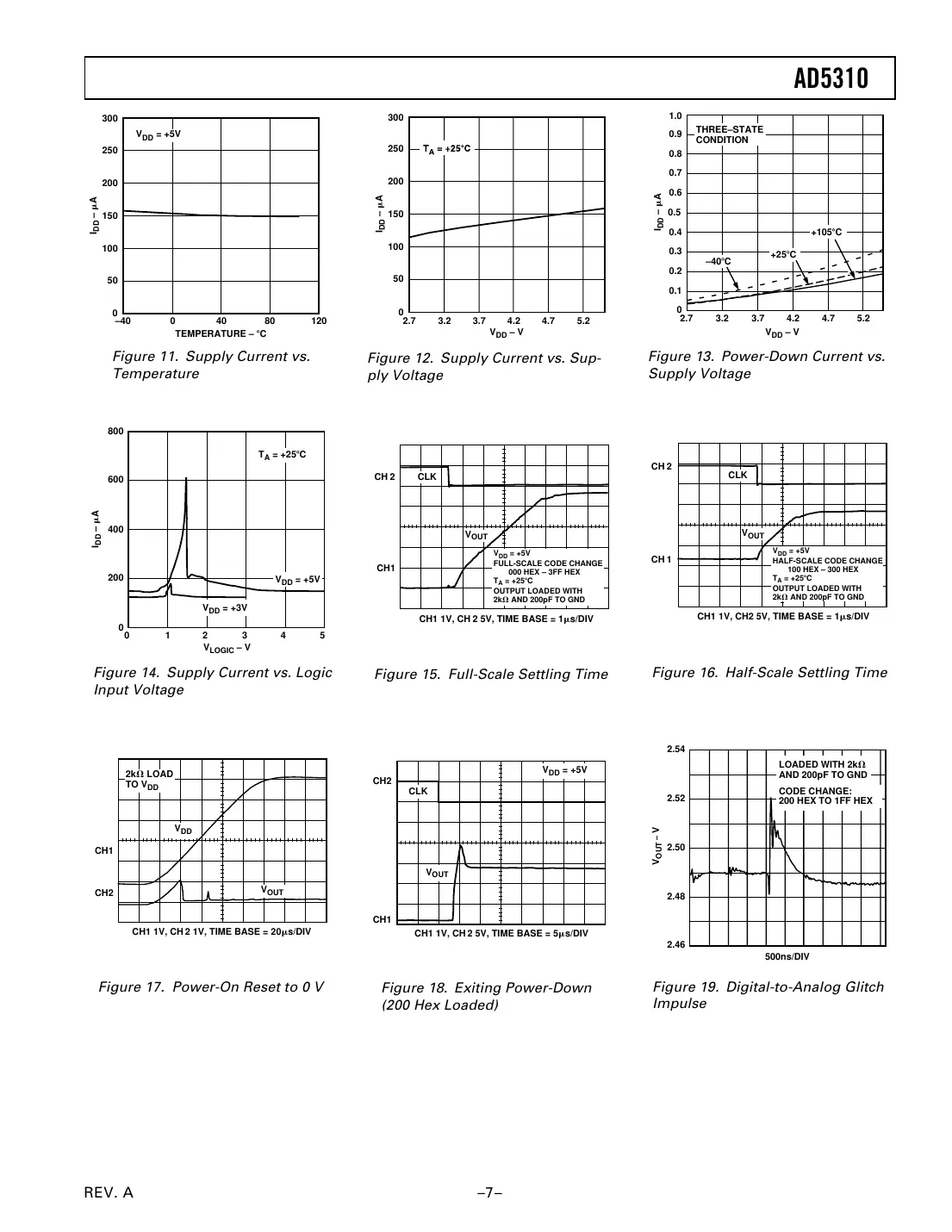ad5310 Datasheet Page 7