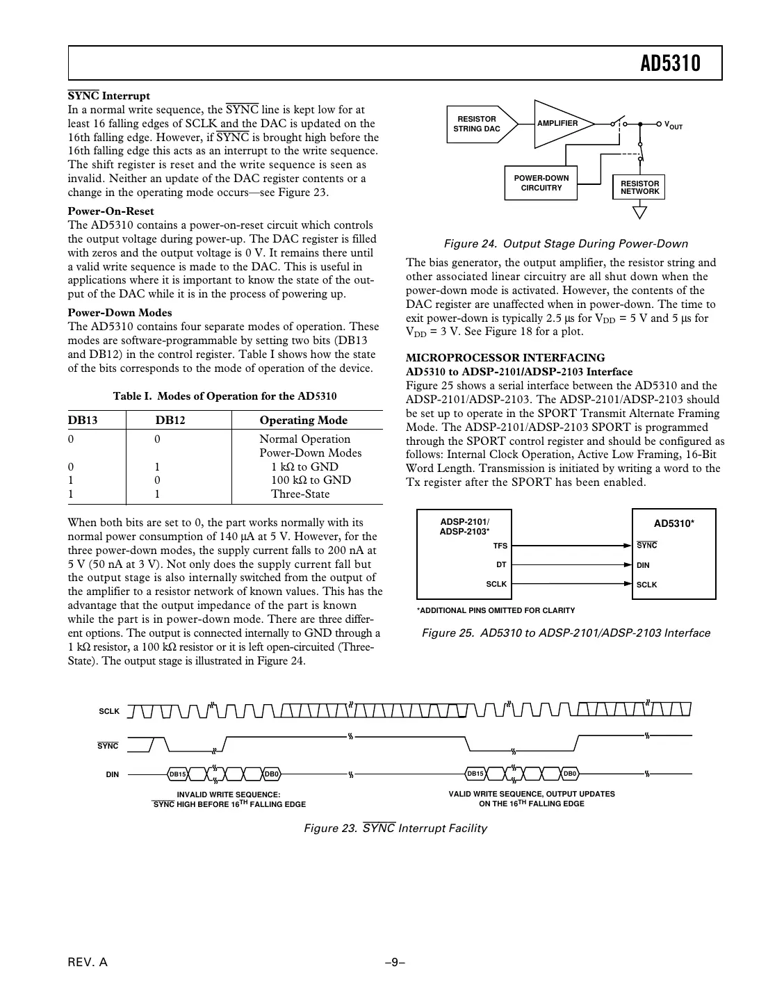 ad5310 Datasheet Page 9