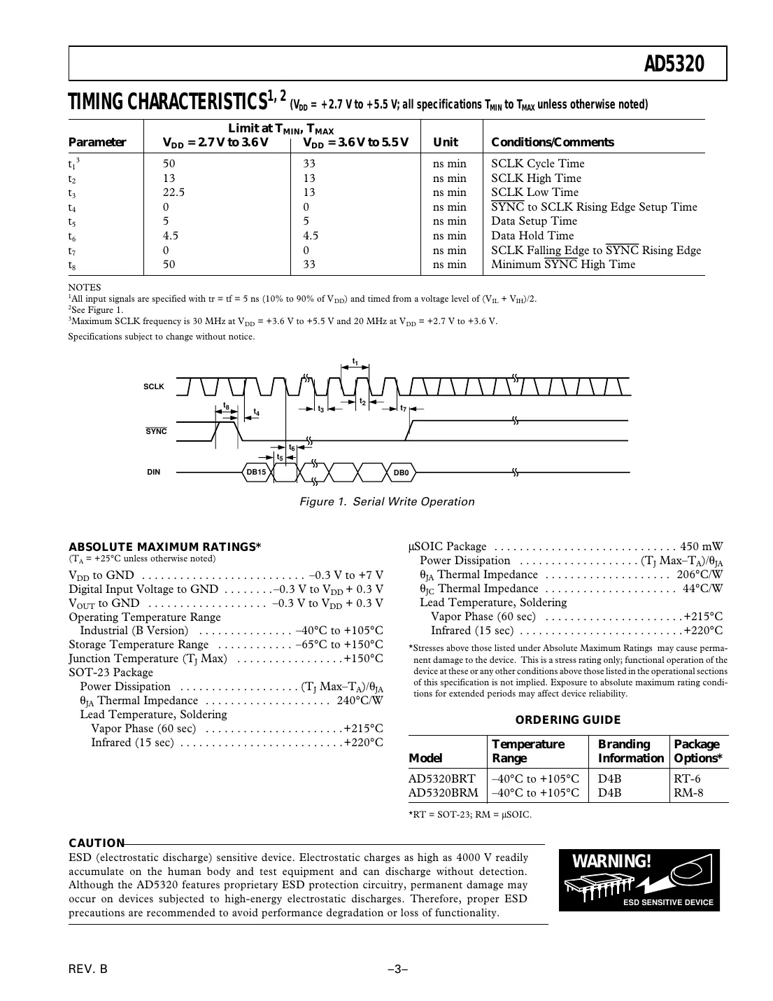 ad5320 Datasheet Page 3
