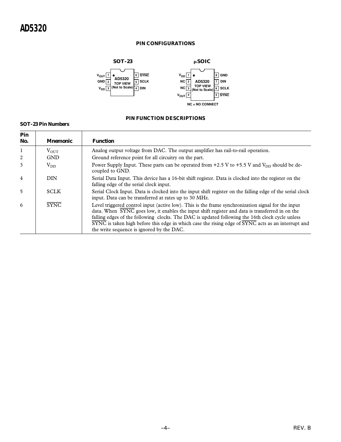 ad5320 Datasheet Page 4