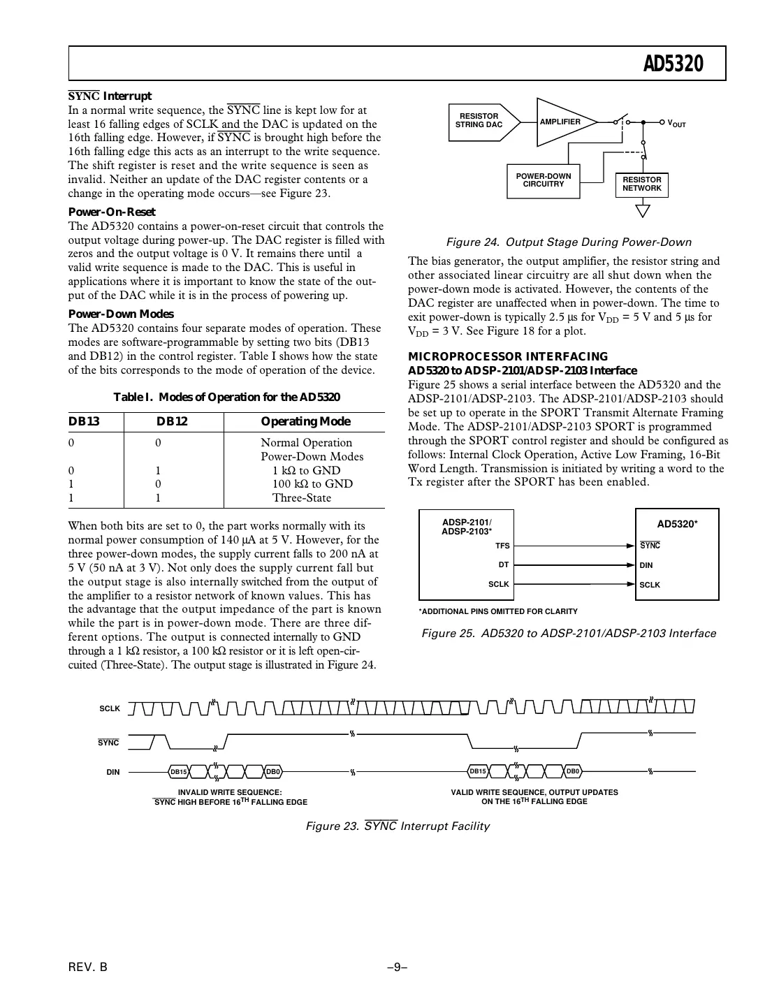ad5320 Datasheet Page 9