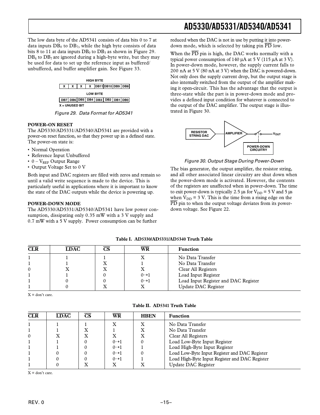 ad5330 Datasheet Page 15