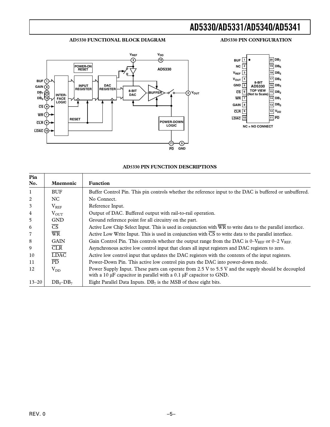 ad5330 Datasheet Page 5