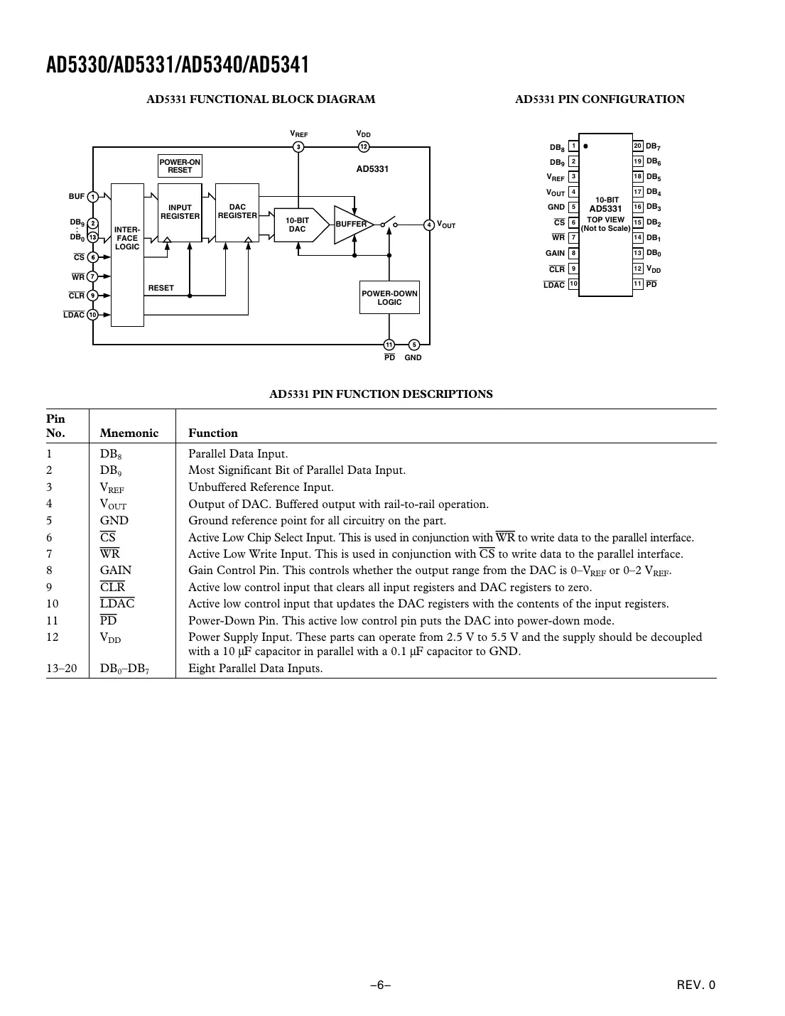 ad5330 Datasheet Page 6