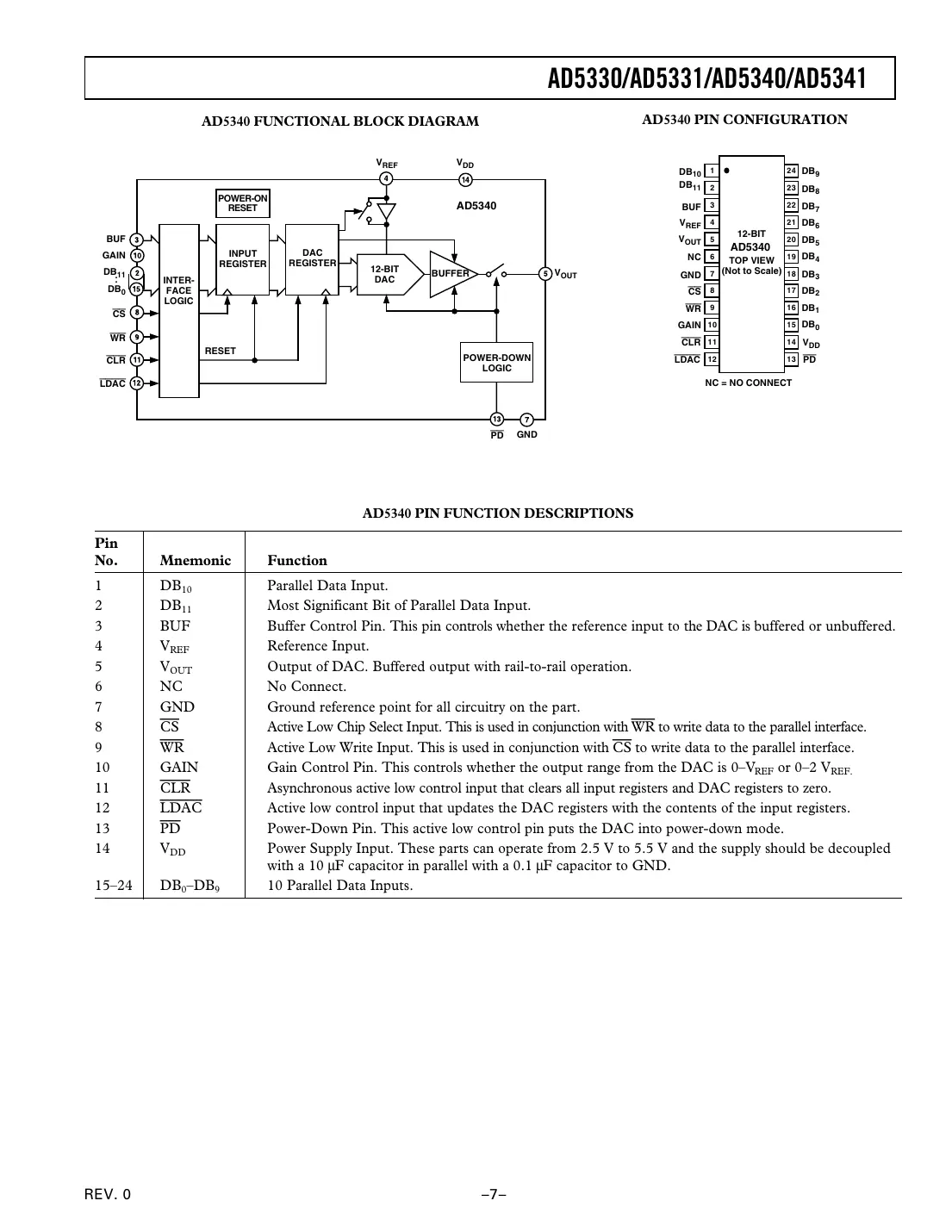 ad5330 Datasheet Page 7