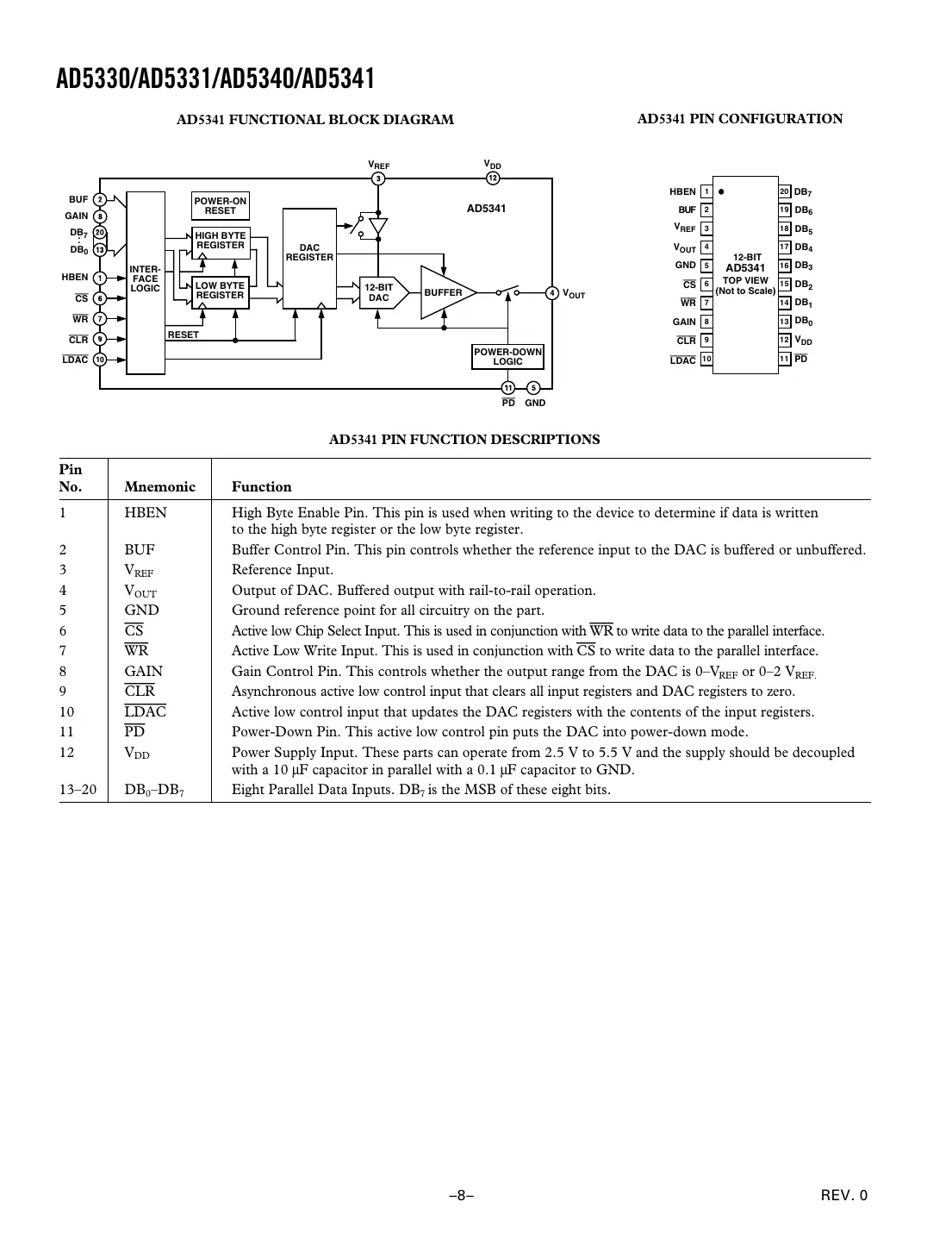 ad5330 Datasheet Page 8