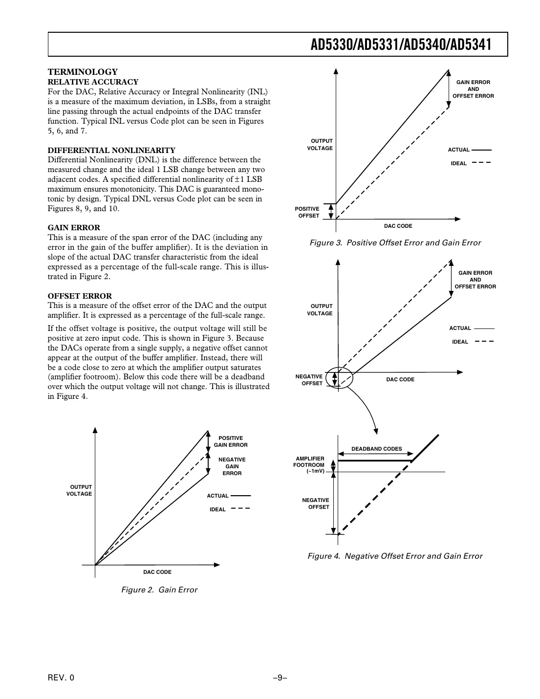 ad5330 Datasheet Page 9