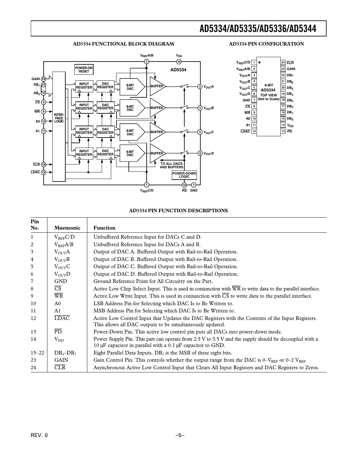 ad5334 Datasheet Page 5