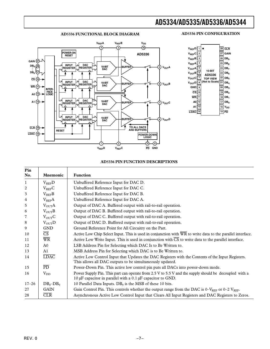 ad5334 Datasheet Page 7