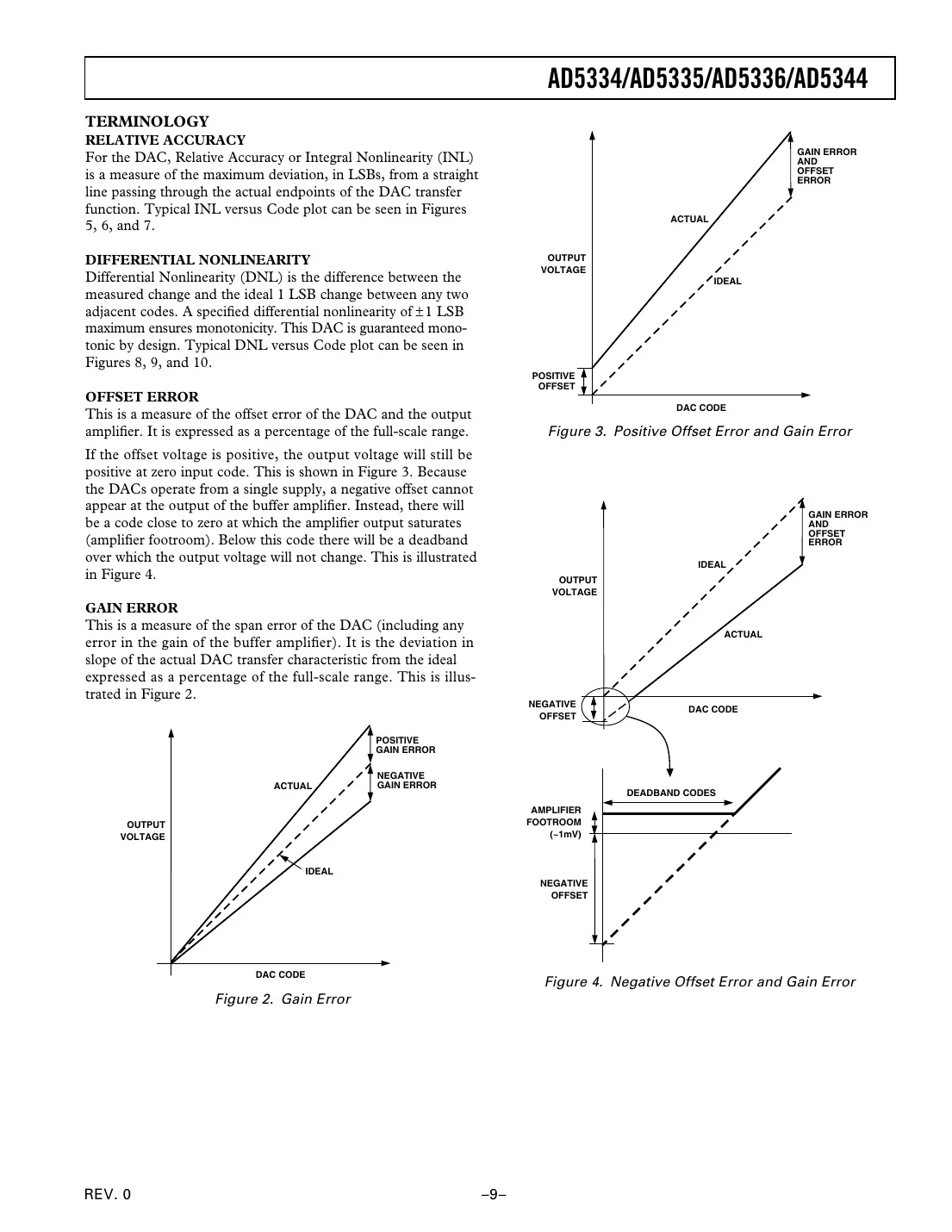 ad5334 Datasheet Page 9