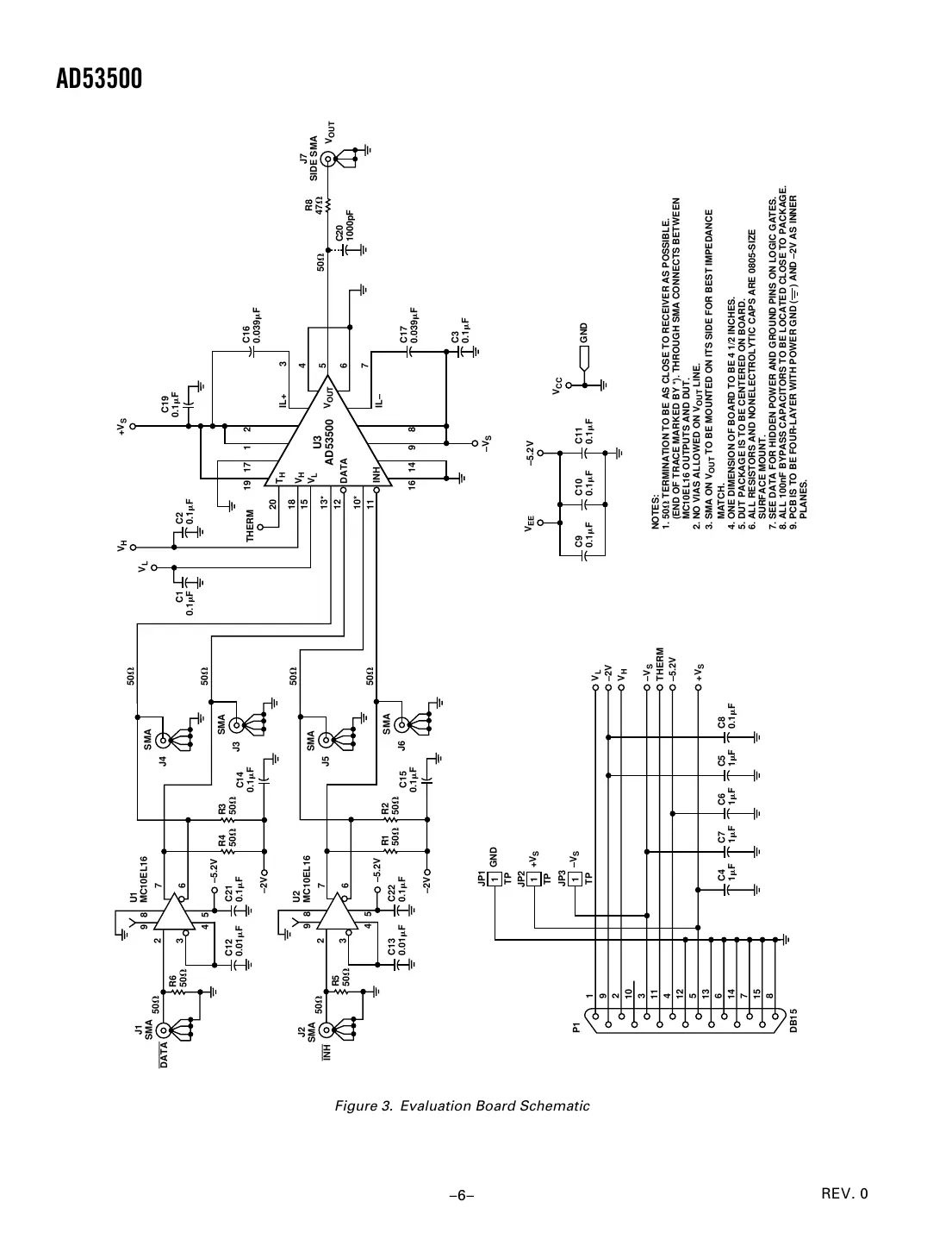 ad53500 Datasheet Page 6