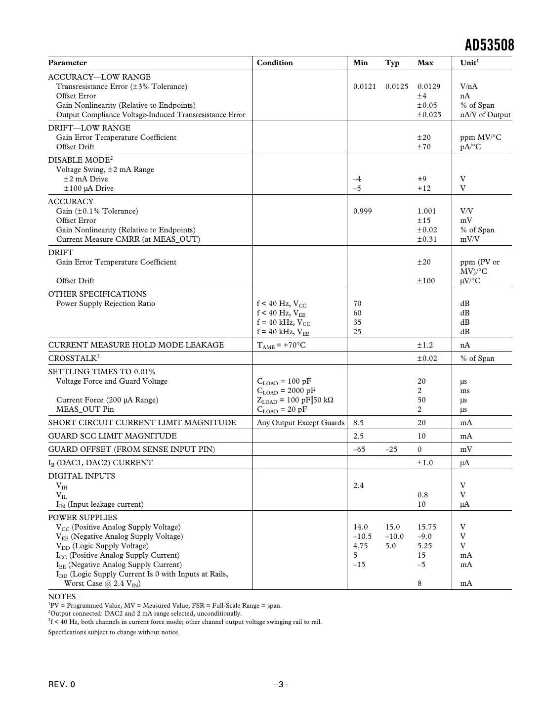 ad53508 Datasheet Page 3