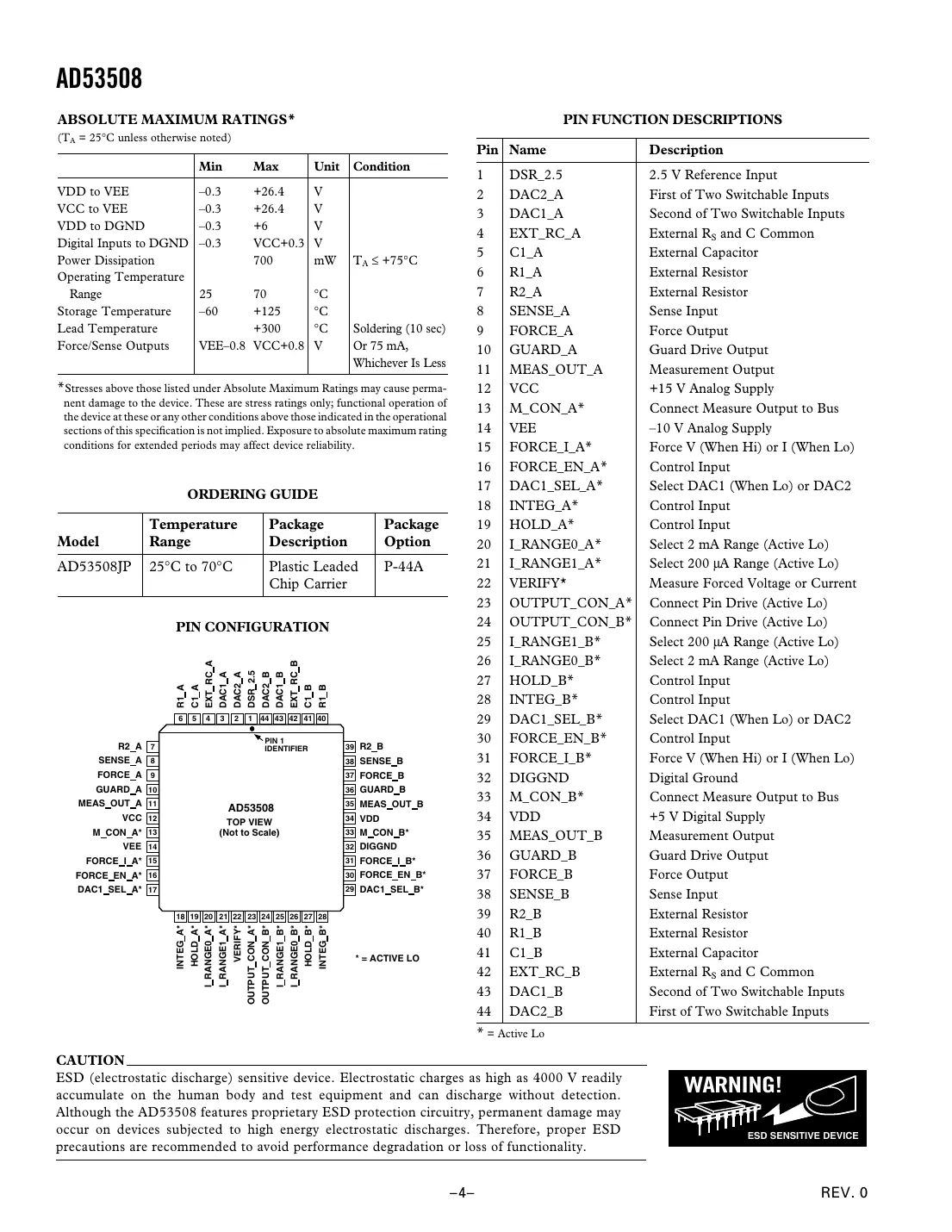 ad53508 Datasheet Page 4