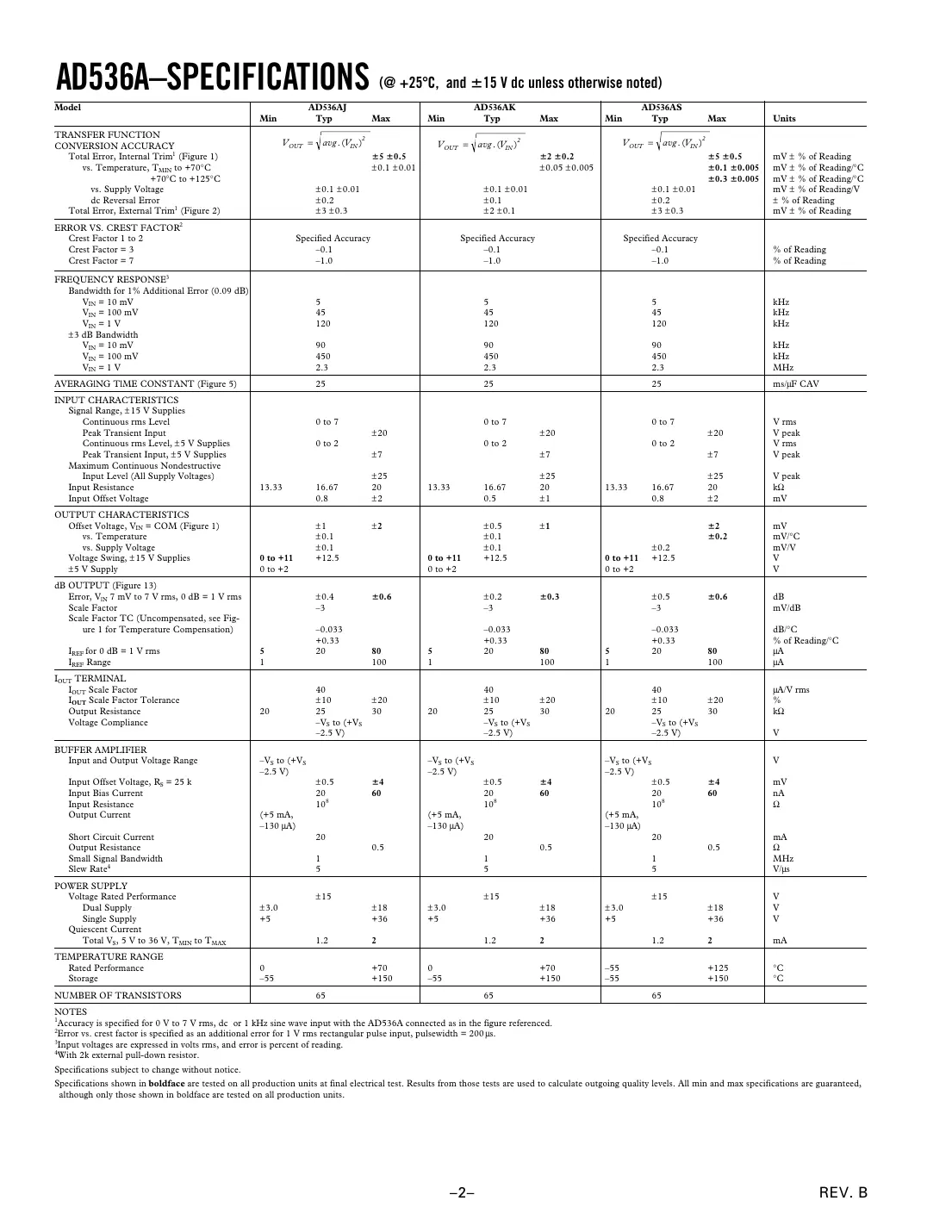 ad536a Datasheet Page 2