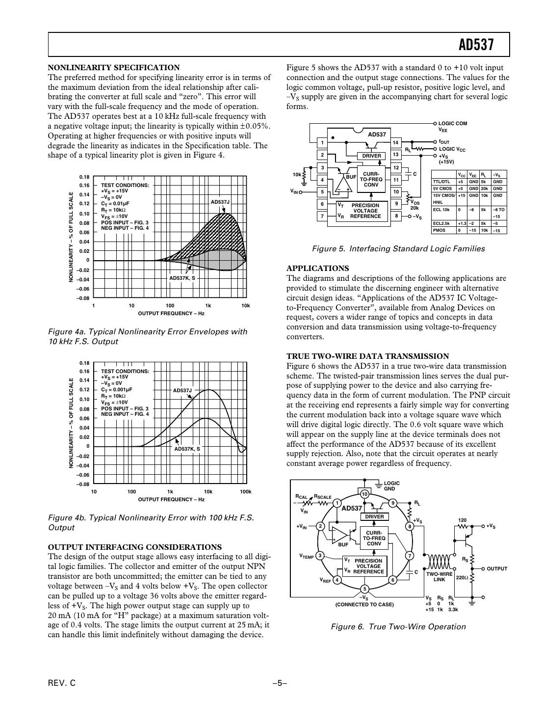 ad537 Datasheet Page 5