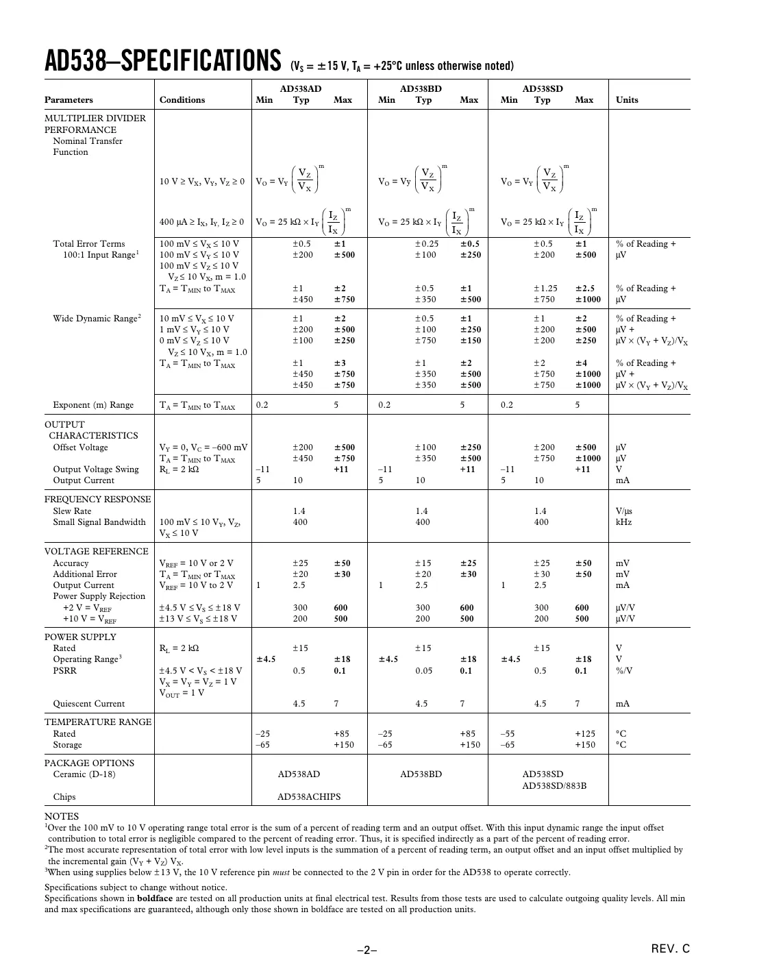 ad538 Datasheet Page 2