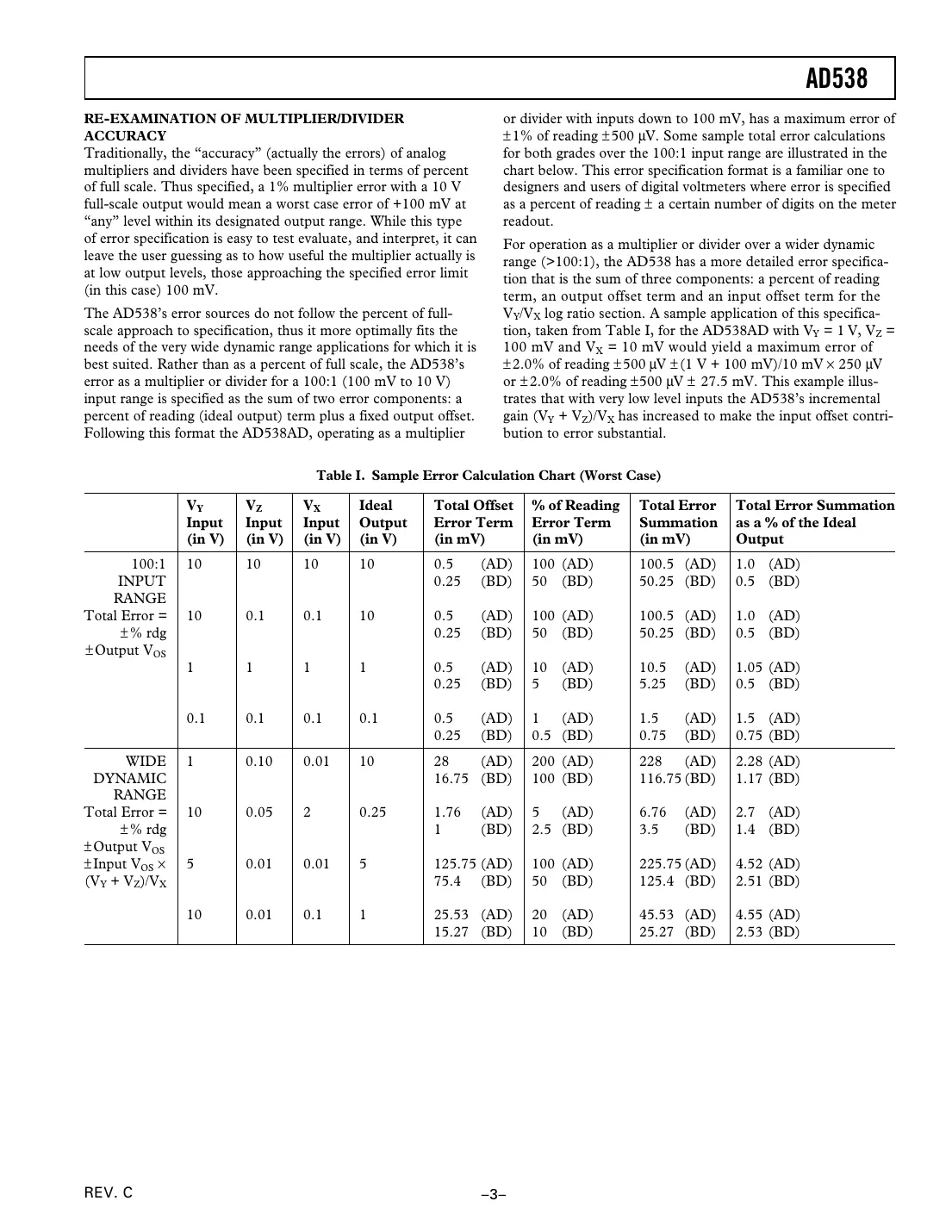ad538 Datasheet Page 3