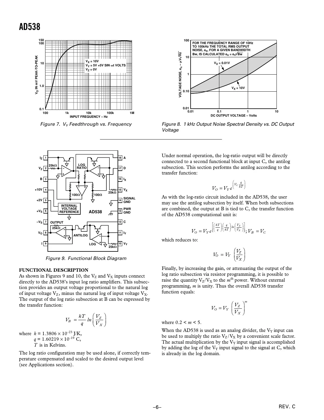 ad538 Datasheet Page 6