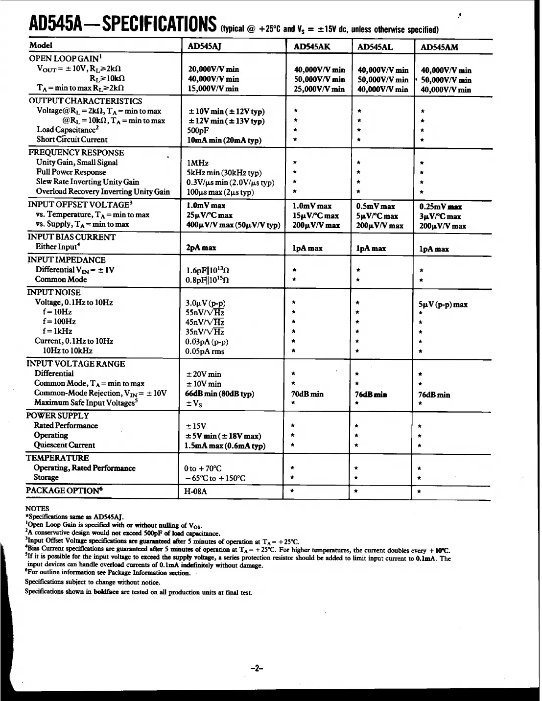ad545a Datasheet Page 2