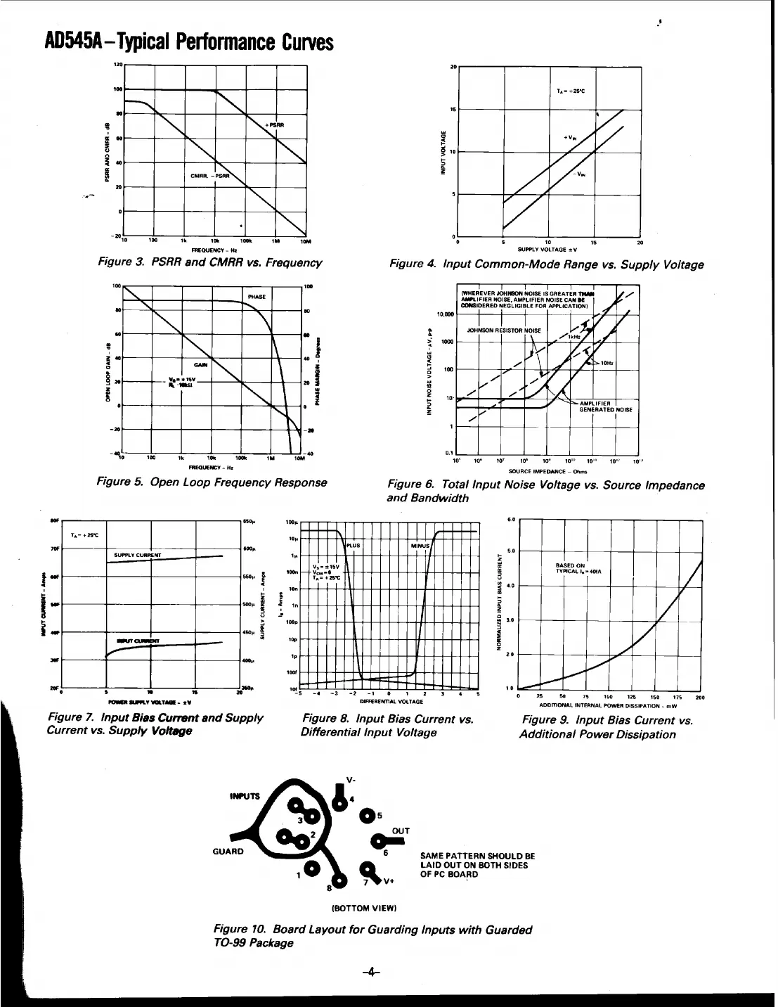 ad545a Datasheet Page 4