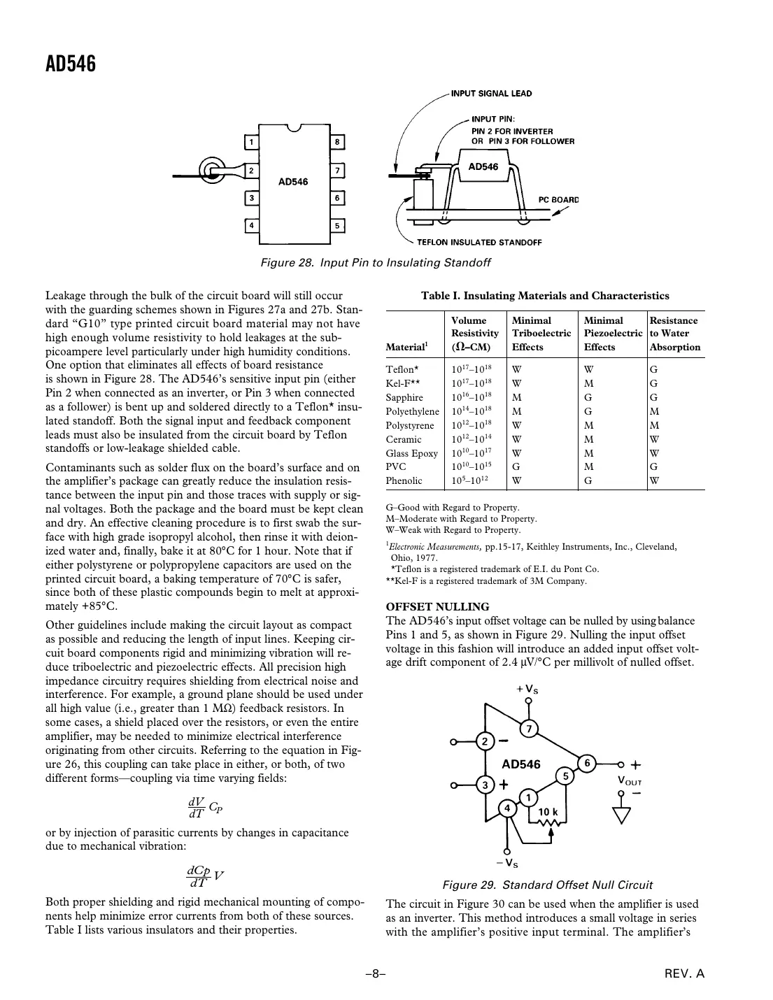 ad546 Datasheet Page 8