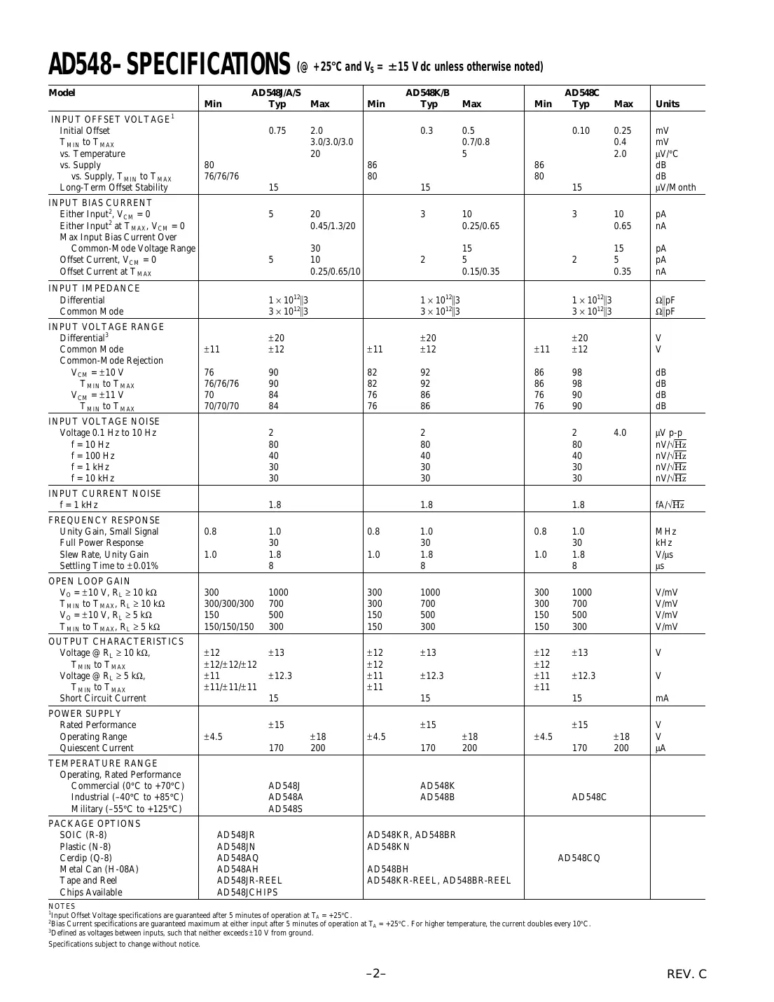ad548 Datasheet Page 2