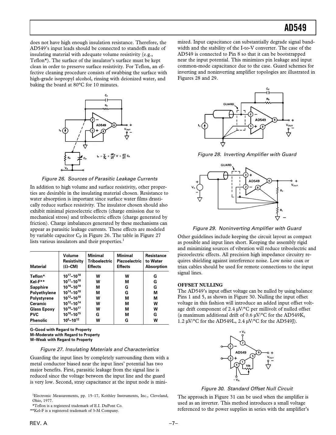 ad549 Datasheet Page 7