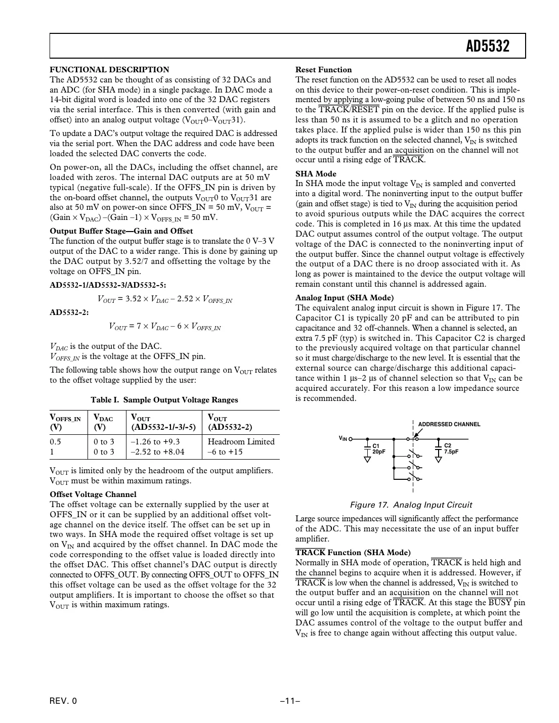 ad5532 Datasheet Page 11