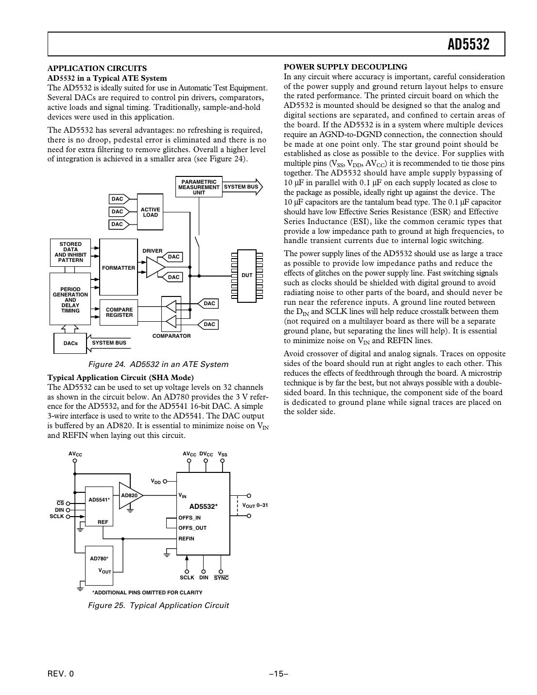 ad5532 Datasheet Page 15