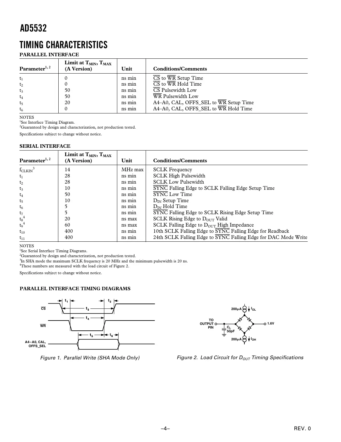 ad5532 Datasheet Page 4