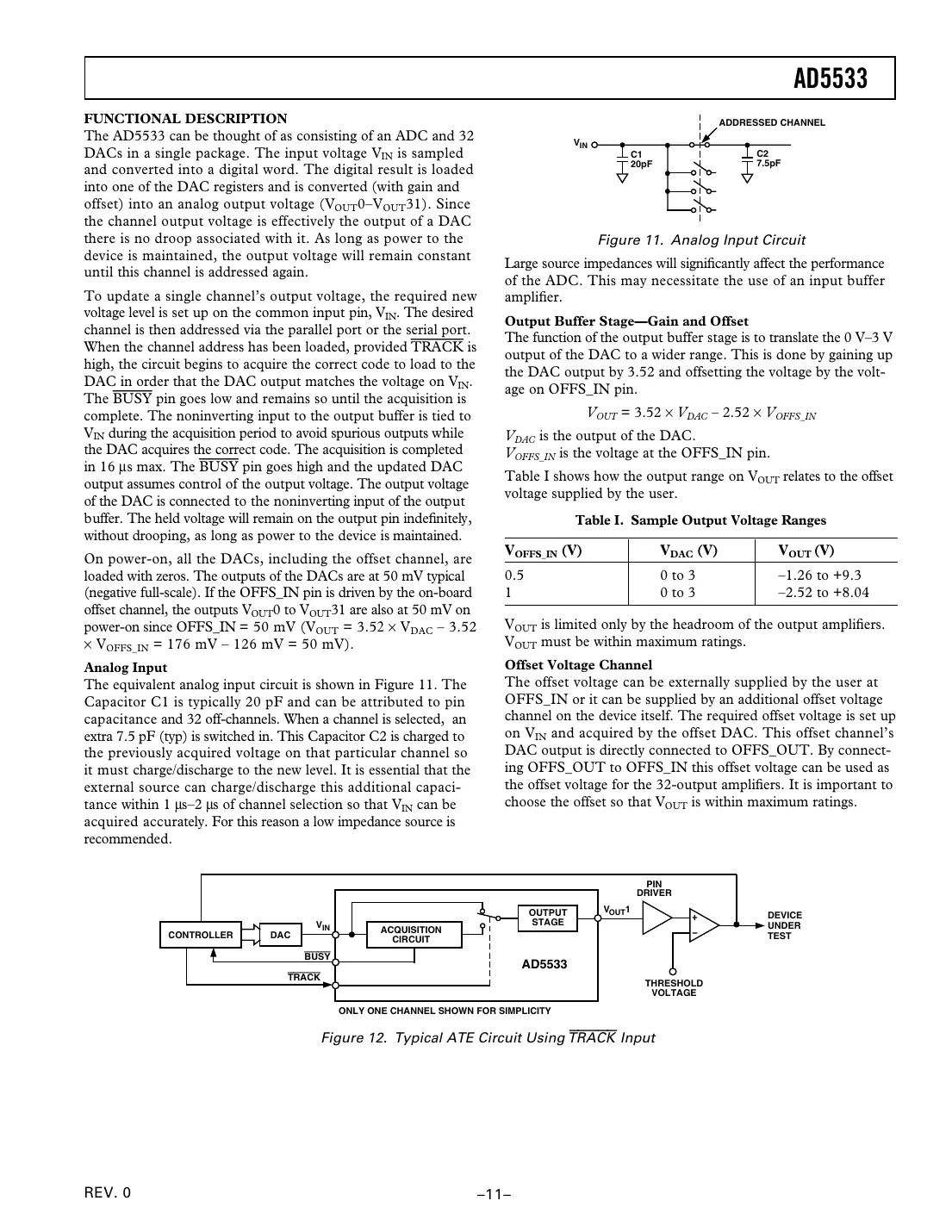ad5533 Datasheet Page 11