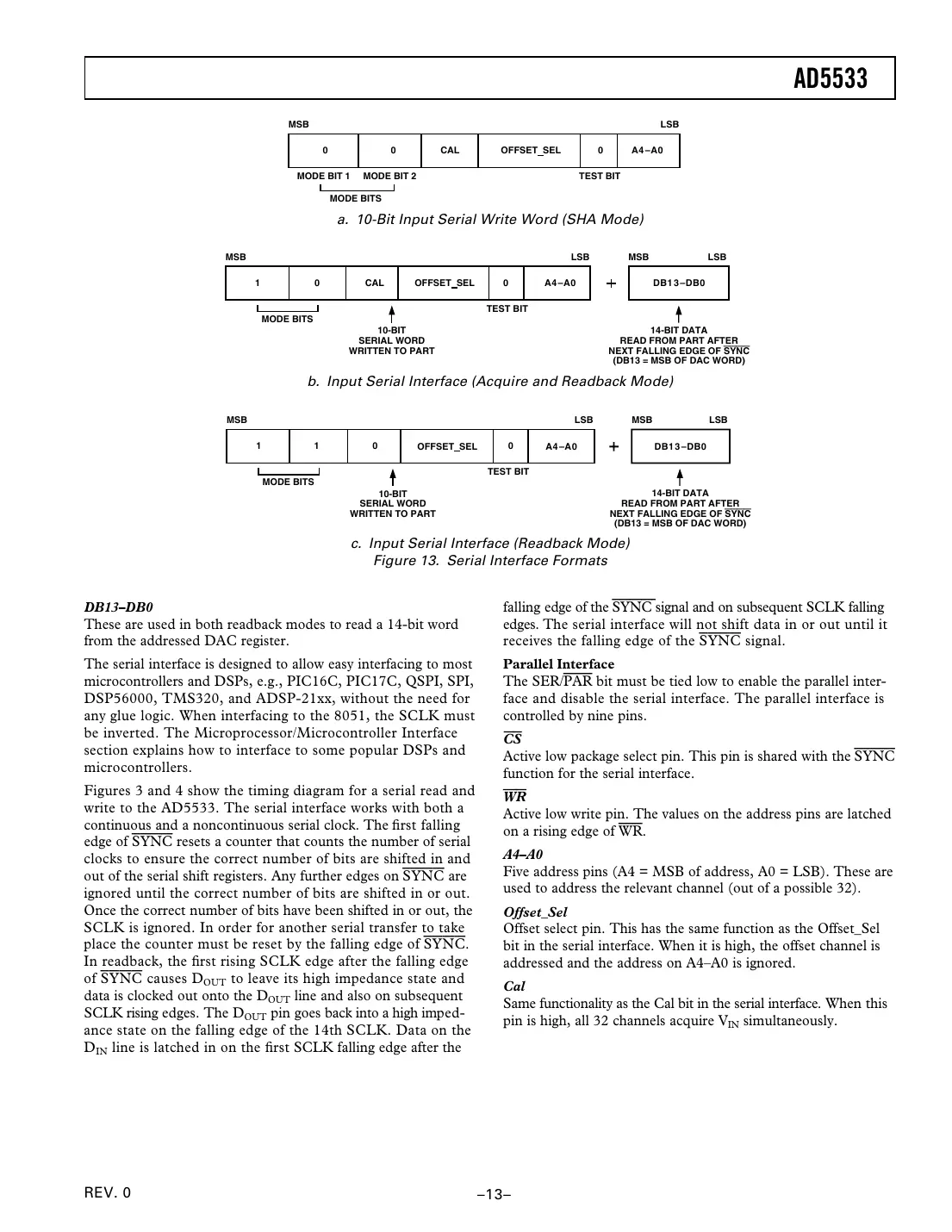 ad5533 Datasheet Page 13
