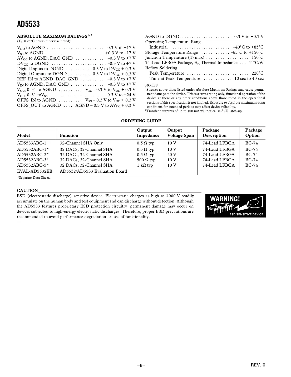 ad5533 Datasheet Page 6