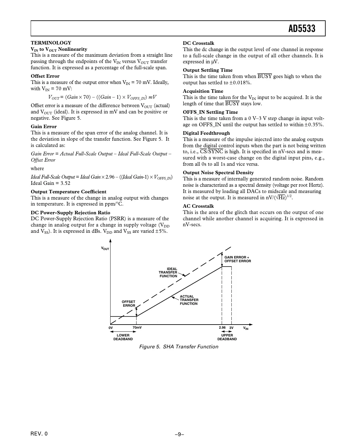 ad5533 Datasheet Page 9