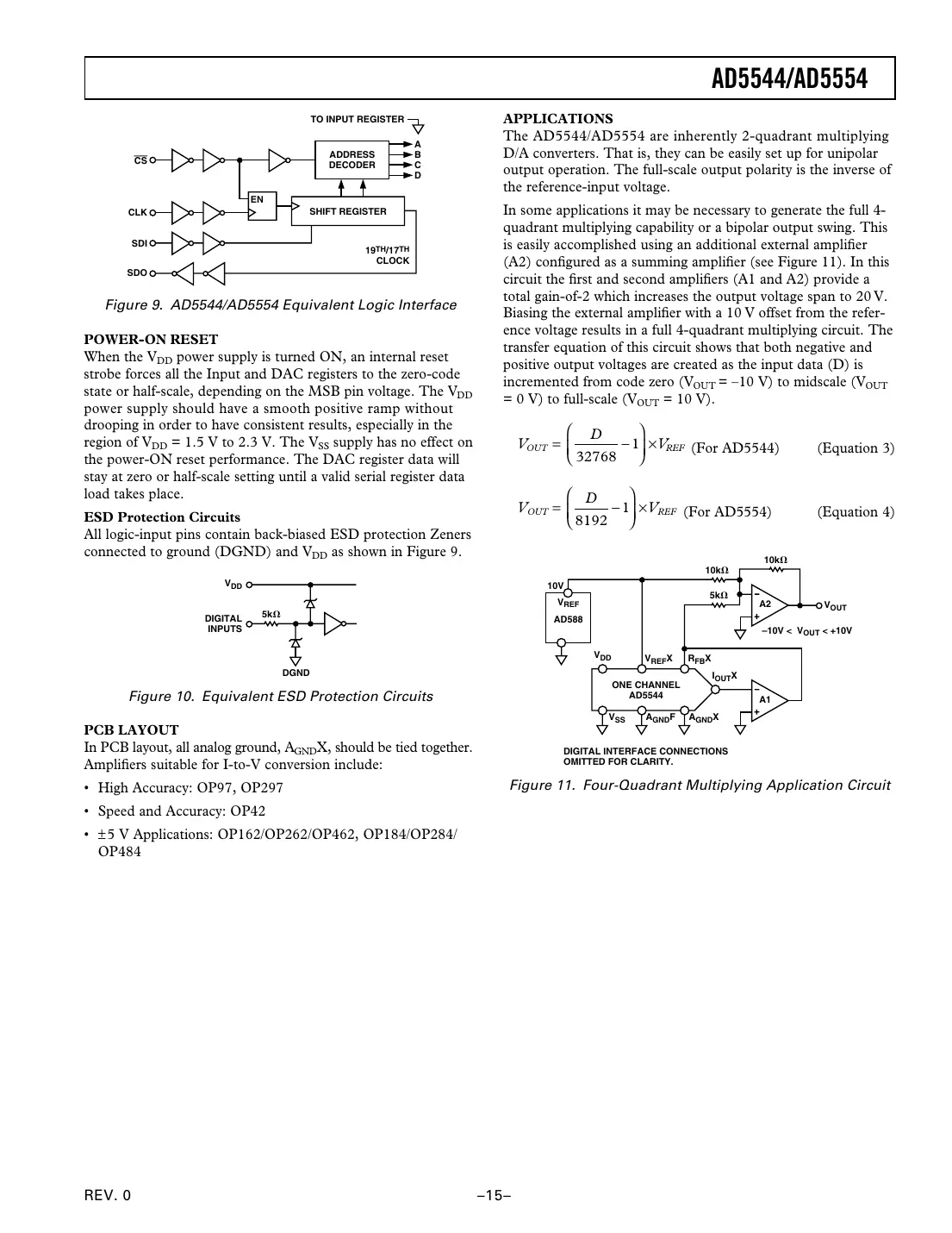 ad5544 Datasheet Page 15