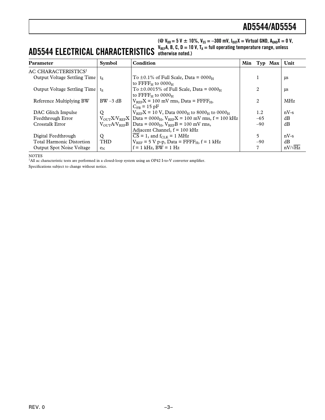 ad5544 Datasheet Page 3