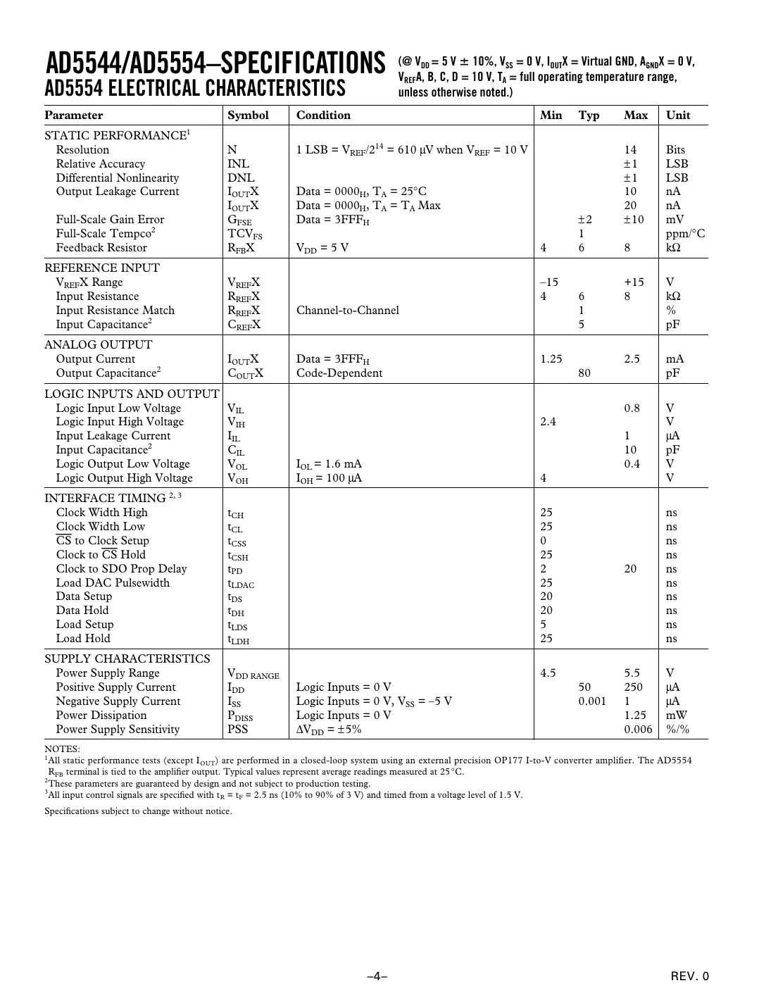 ad5544 Datasheet Page 4