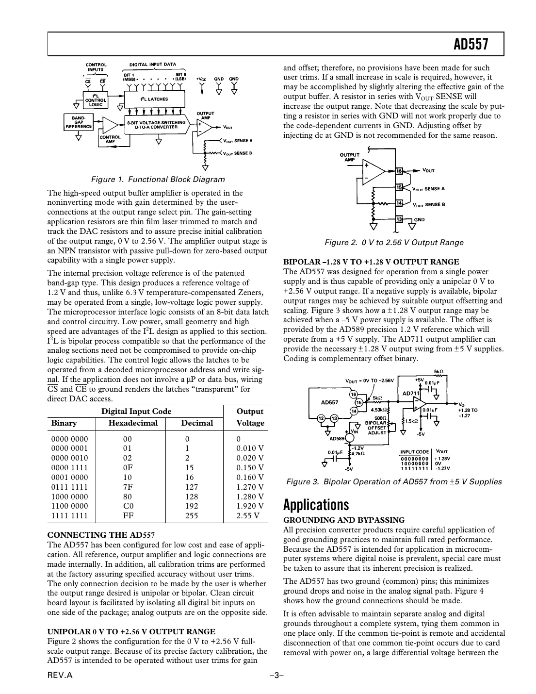 ad557 Datasheet Page 3