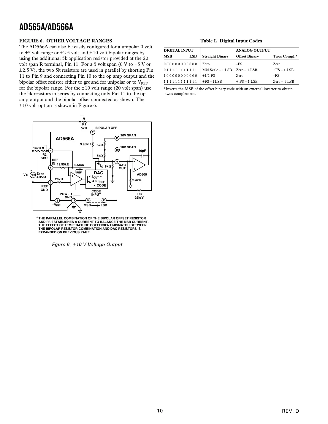 ad565a Datasheet Page 10