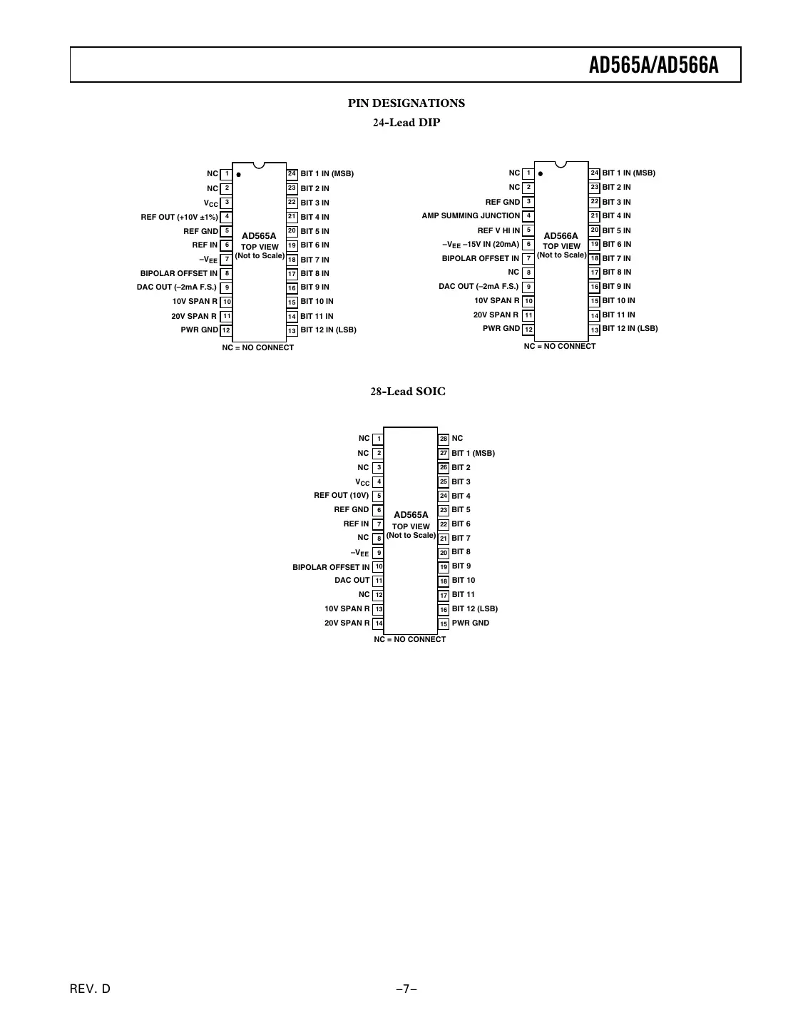 ad565a Datasheet Page 7