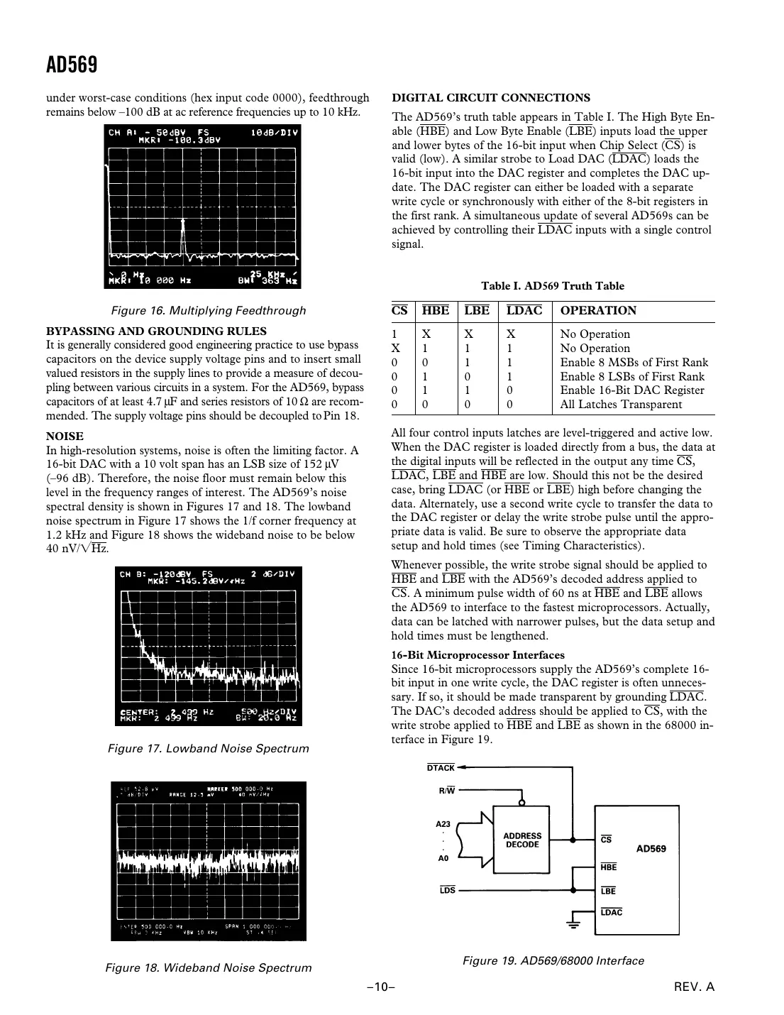 ad569 Datasheet Page 10