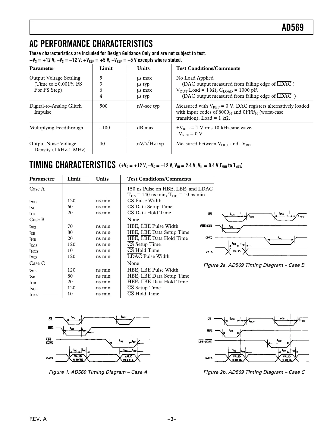 ad569 Datasheet Page 3