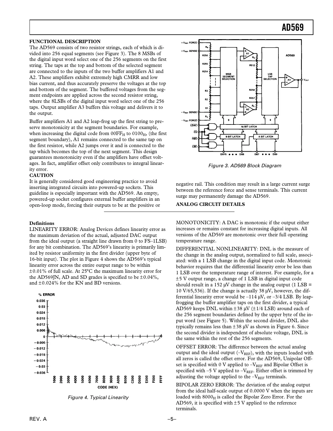 ad569 Datasheet Page 5
