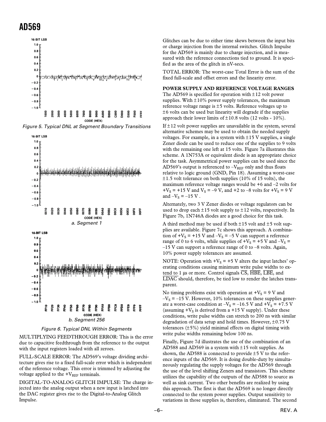 ad569 Datasheet Page 6