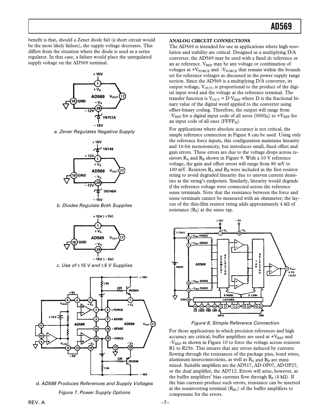ad569 Datasheet Page 7