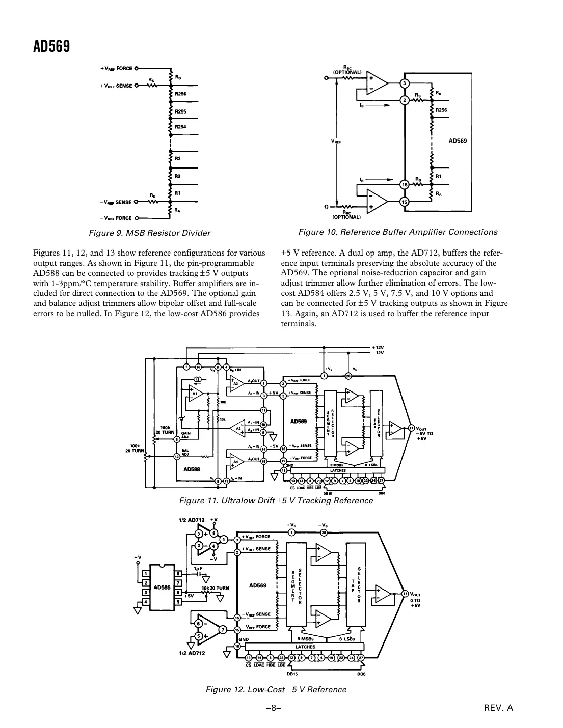 ad569 Datasheet Page 8